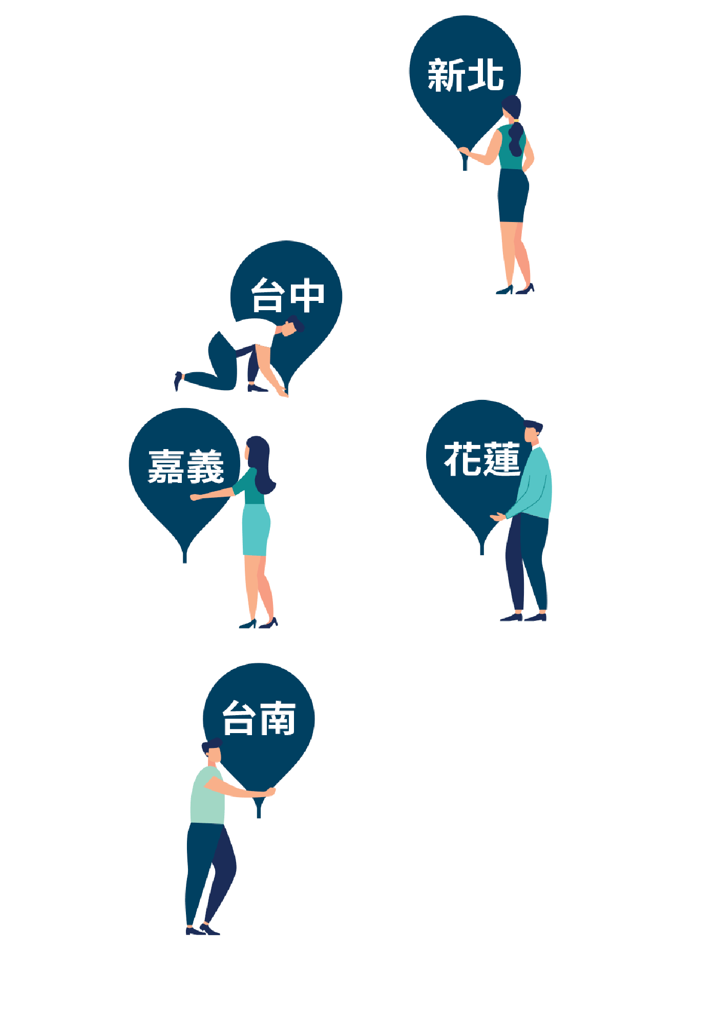 2019年創育中心地圖，包含新北、台中、嘉義、台南、花蓮